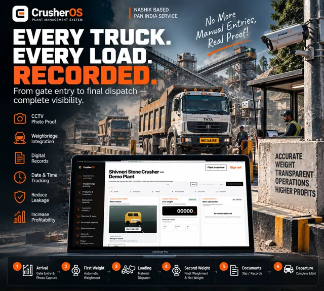 CrusherOS gate operations screen with weighbridge and camera